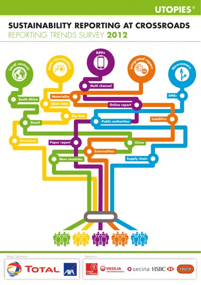 Sustainability Reporting at Crossroads Reporting Trends Survey 2012